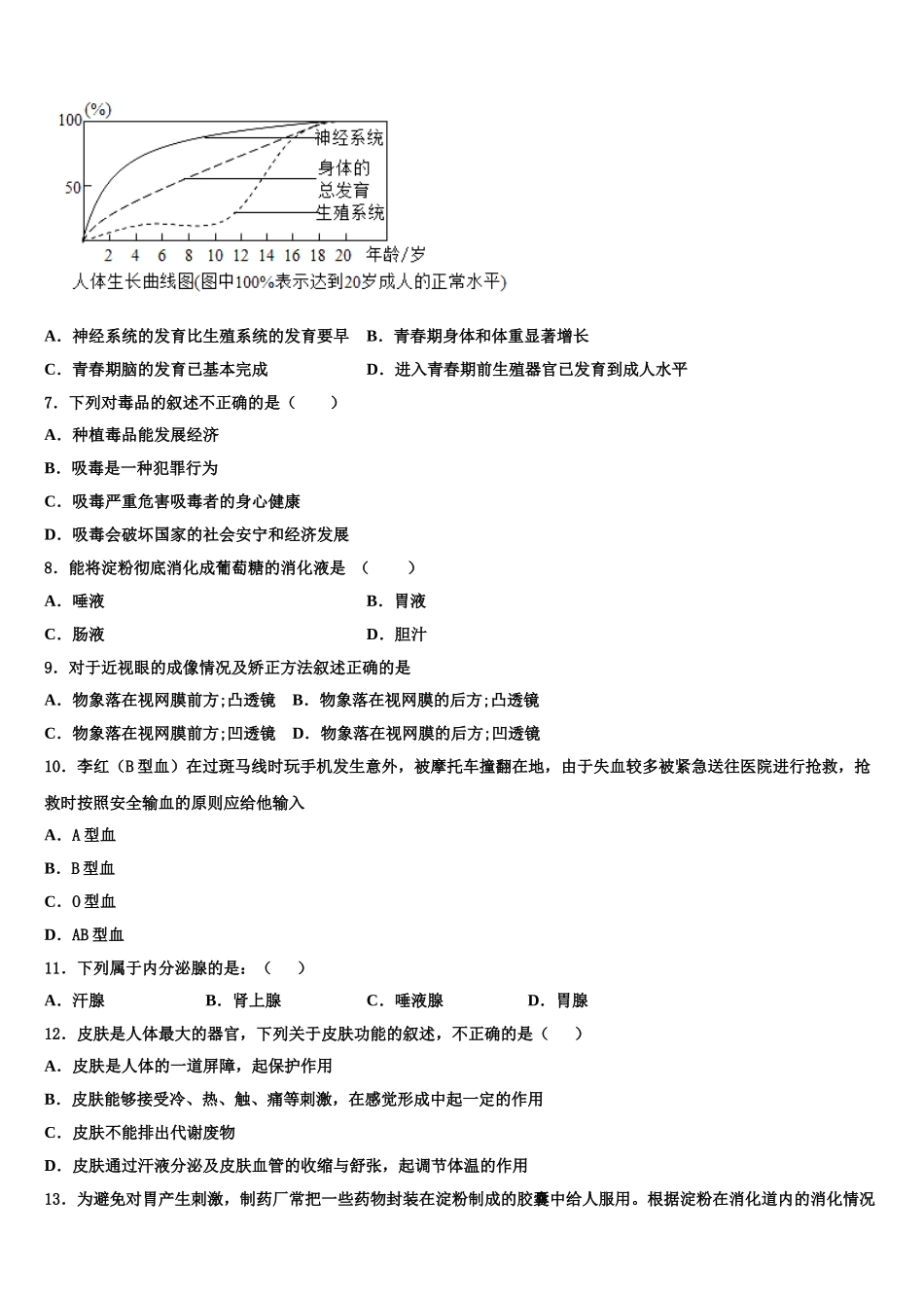 广东省云浮2025届七下生物期末经典试题含解析_第2页