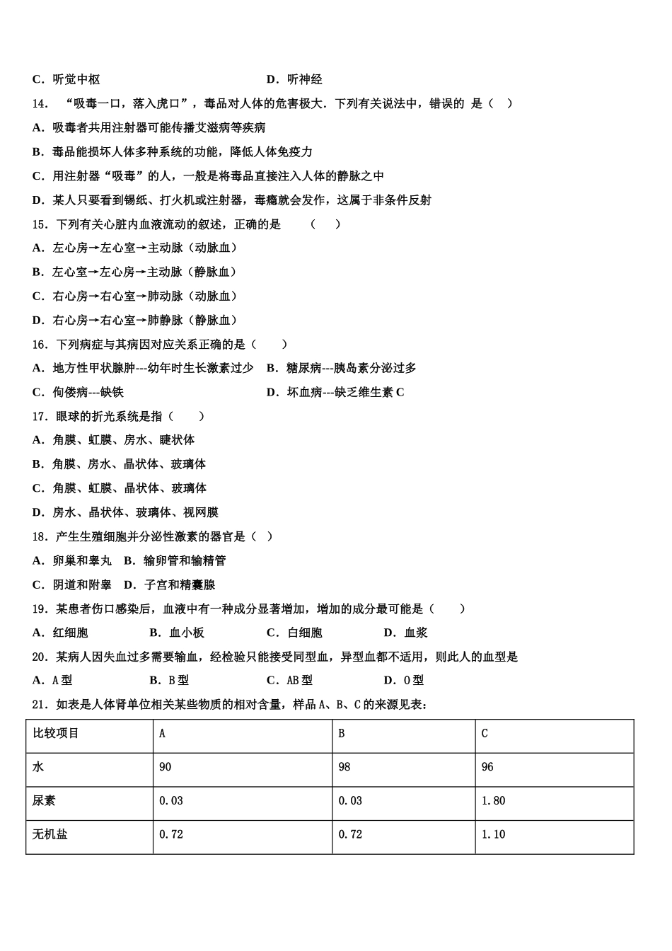 2025届广东省东莞市寮步宏伟初级中学生物七下期末监测试题含解析_第3页