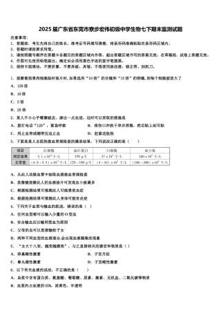 2025届广东省东莞市寮步宏伟初级中学生物七下期末监测试题含解析