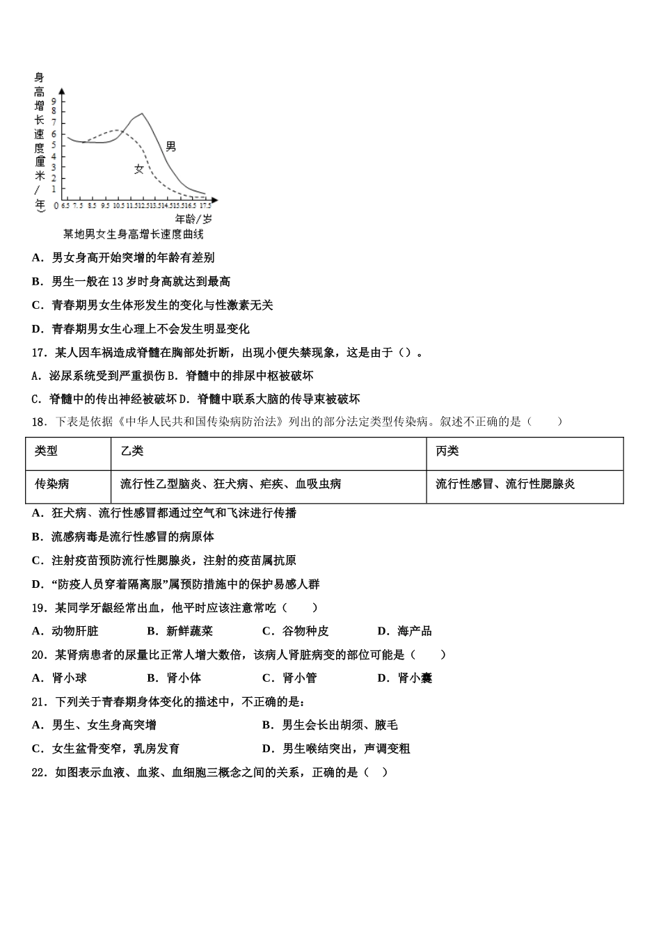 2025年广东省河源市和平县生物七下期末质量检测试题含解析_第3页