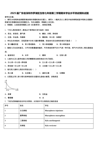 2025届广东省深圳市罗湖区生物七年级第二学期期末学业水平测试模拟试题含解析
