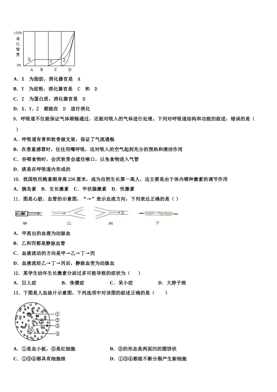 2024-2025学年广东省深圳市龙岗区大鹏新区华侨中学七下生物期末质量跟踪监视试题含解析_第2页