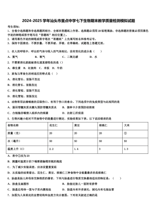 2024-2025学年汕头市重点中学七下生物期末教学质量检测模拟试题含解析