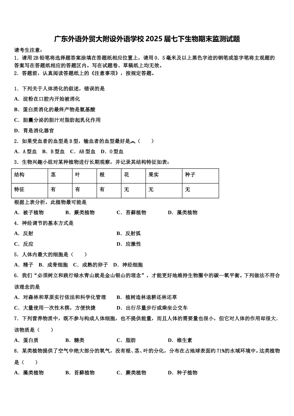 广东外语外贸大附设外语学校2025届七下生物期末监测试题含解析_第1页