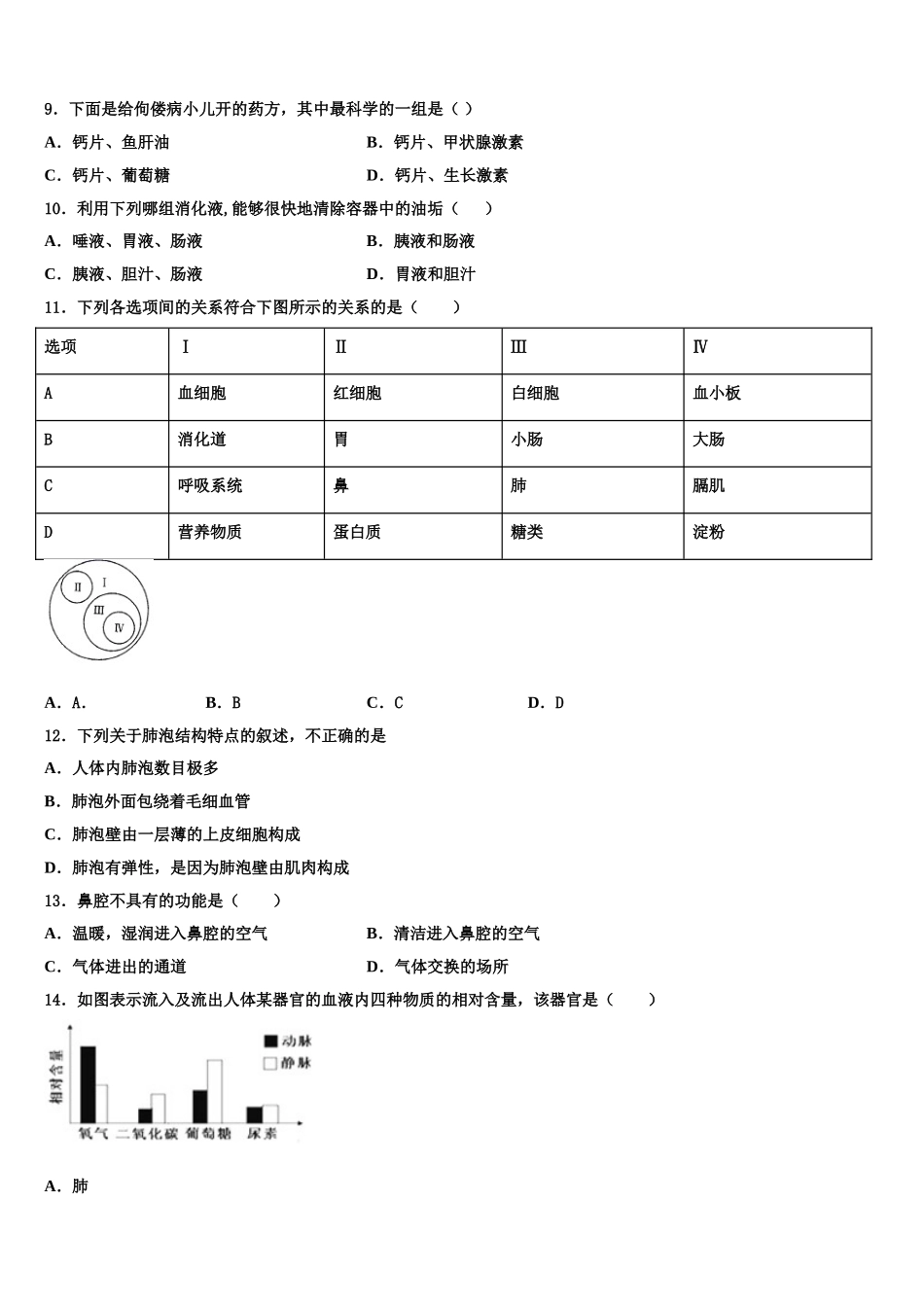 广东外语外贸大附设外语学校2025届七下生物期末监测试题含解析_第2页