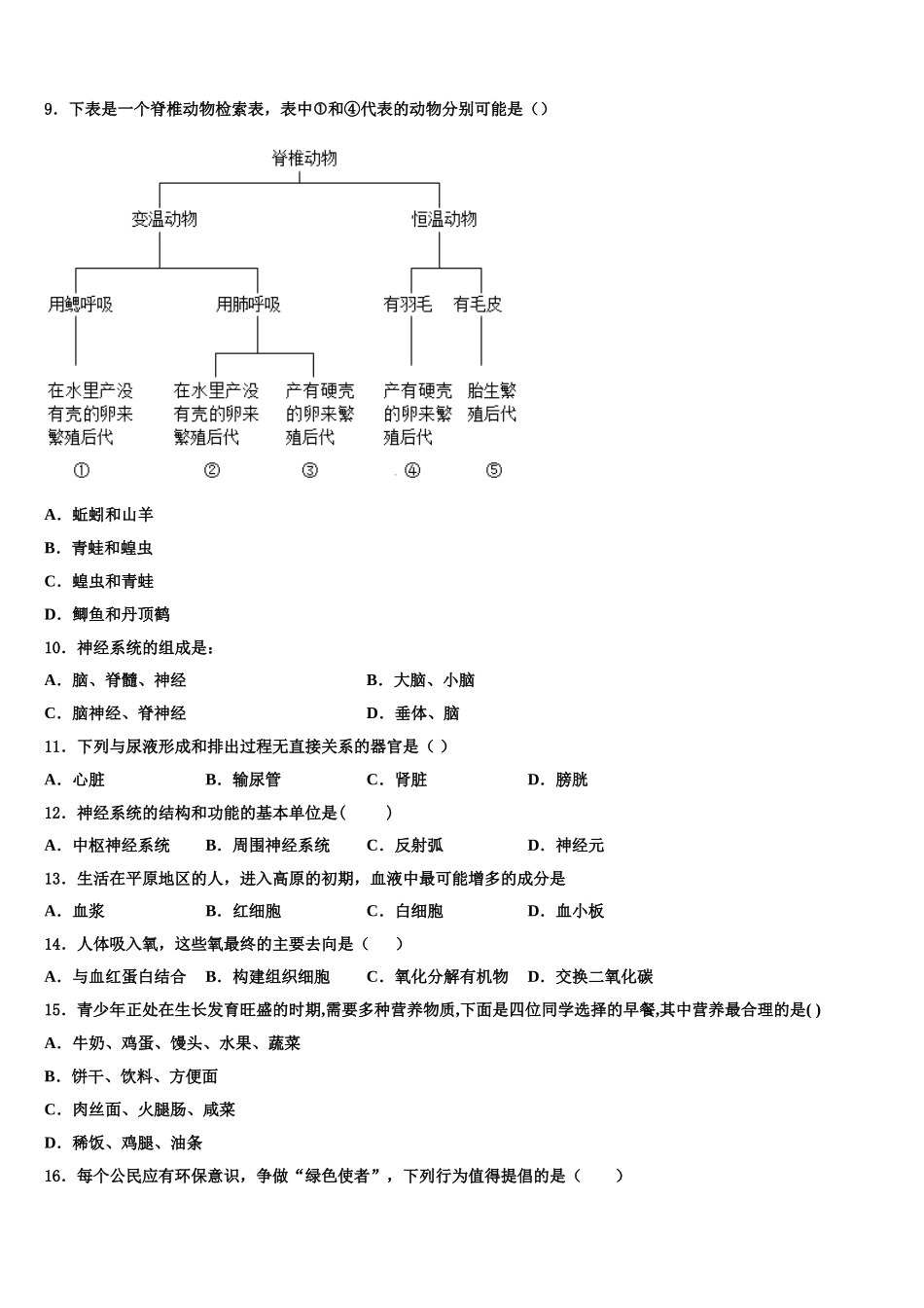 广东省龙华新区2024-2025学年生物七下期末监测模拟试题含解析_第2页