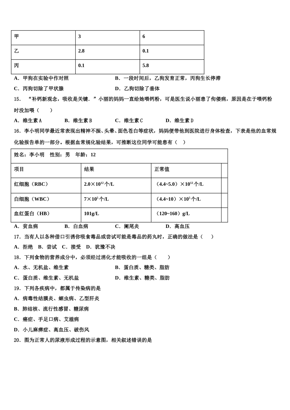广东省深圳市大鹏新区2025届七下生物期末监测模拟试题含解析_第3页