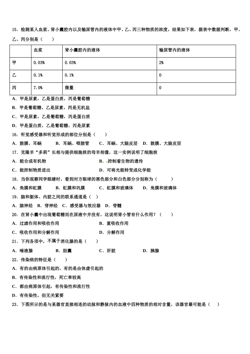 广东省深圳市大鹏新区2024-2025学年七年级生物第二学期期末质量检测试题含解析_第3页