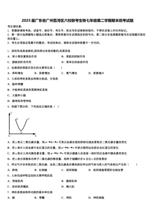 2025届广东省广州荔湾区六校联考生物七年级第二学期期末统考试题含解析