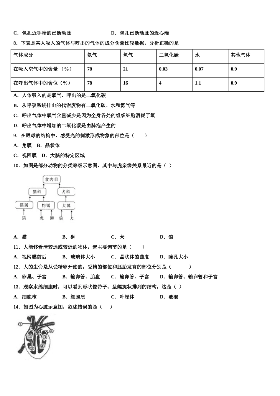 2025届广东省佛山市六峰中学七年级生物第二学期期末综合测试模拟试题含解析_第2页