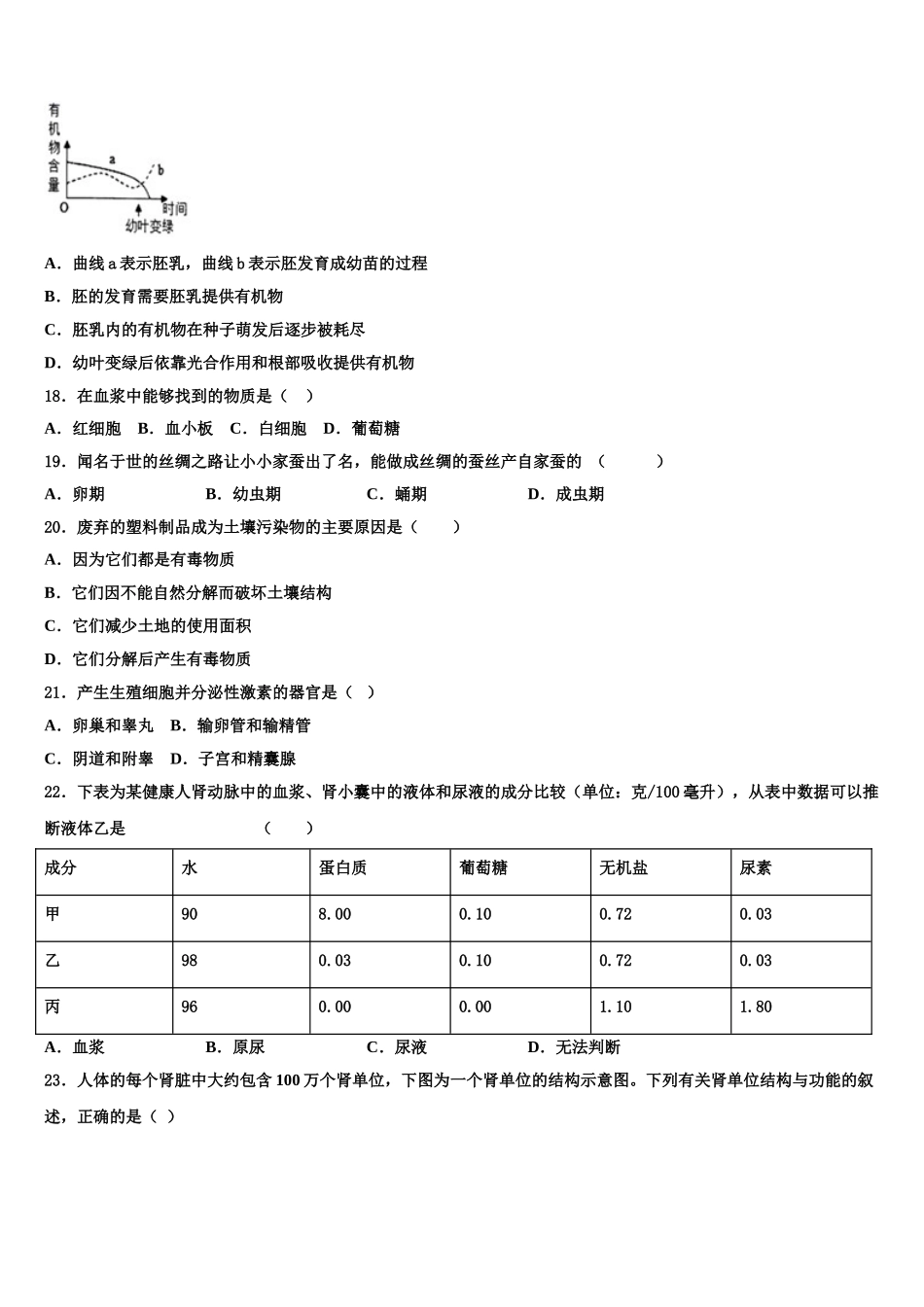 2024-2025学年广东省北京师范大广州实验学校生物七年级第二学期期末达标测试试题含解析_第3页
