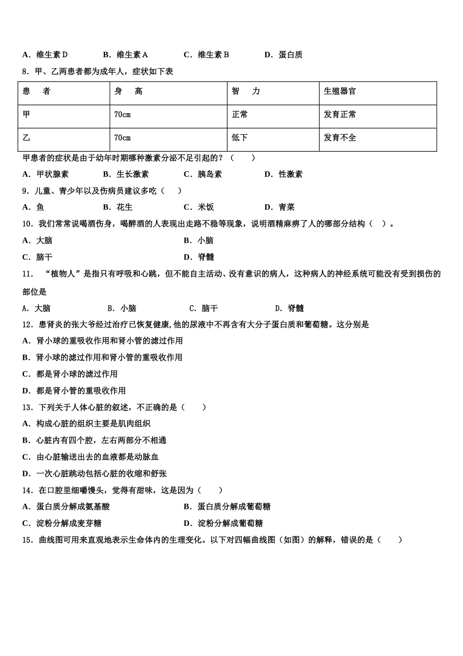2025年广东省湛江市霞山职业高级中学七年级生物第二学期期末复习检测模拟试题含解析_第2页