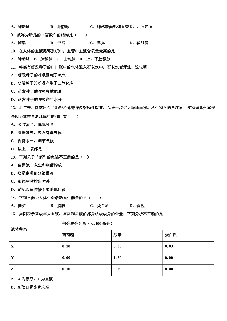 广东省汕头市科利园实验学校2025年七年级生物第二学期期末检测试题含解析_第2页