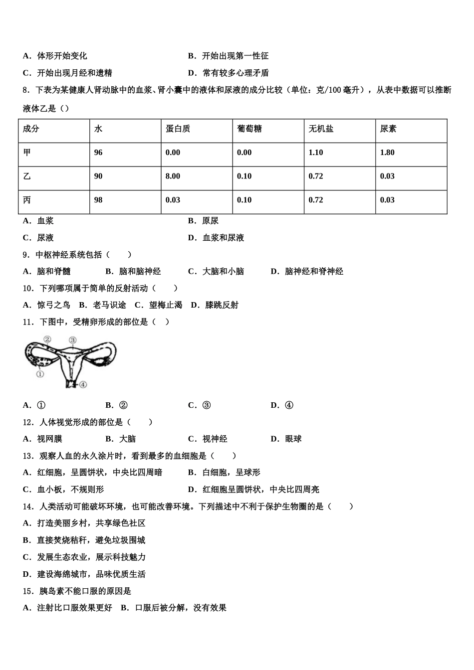 广东省深圳福田区五校联考2024-2025学年生物七下期末复习检测试题含解析_第2页