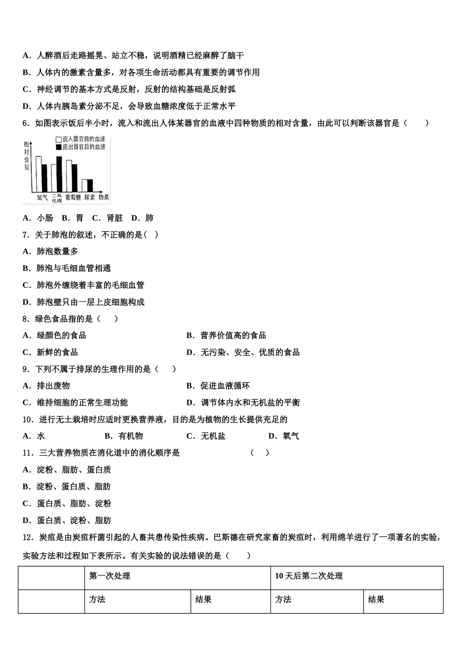 2024-2025学年黑龙江省牡丹江一中学生物七年级第二学期期末复习检测试题含解析_第2页