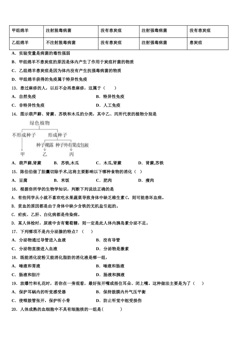 2024-2025学年黑龙江省牡丹江一中学生物七年级第二学期期末复习检测试题含解析_第3页