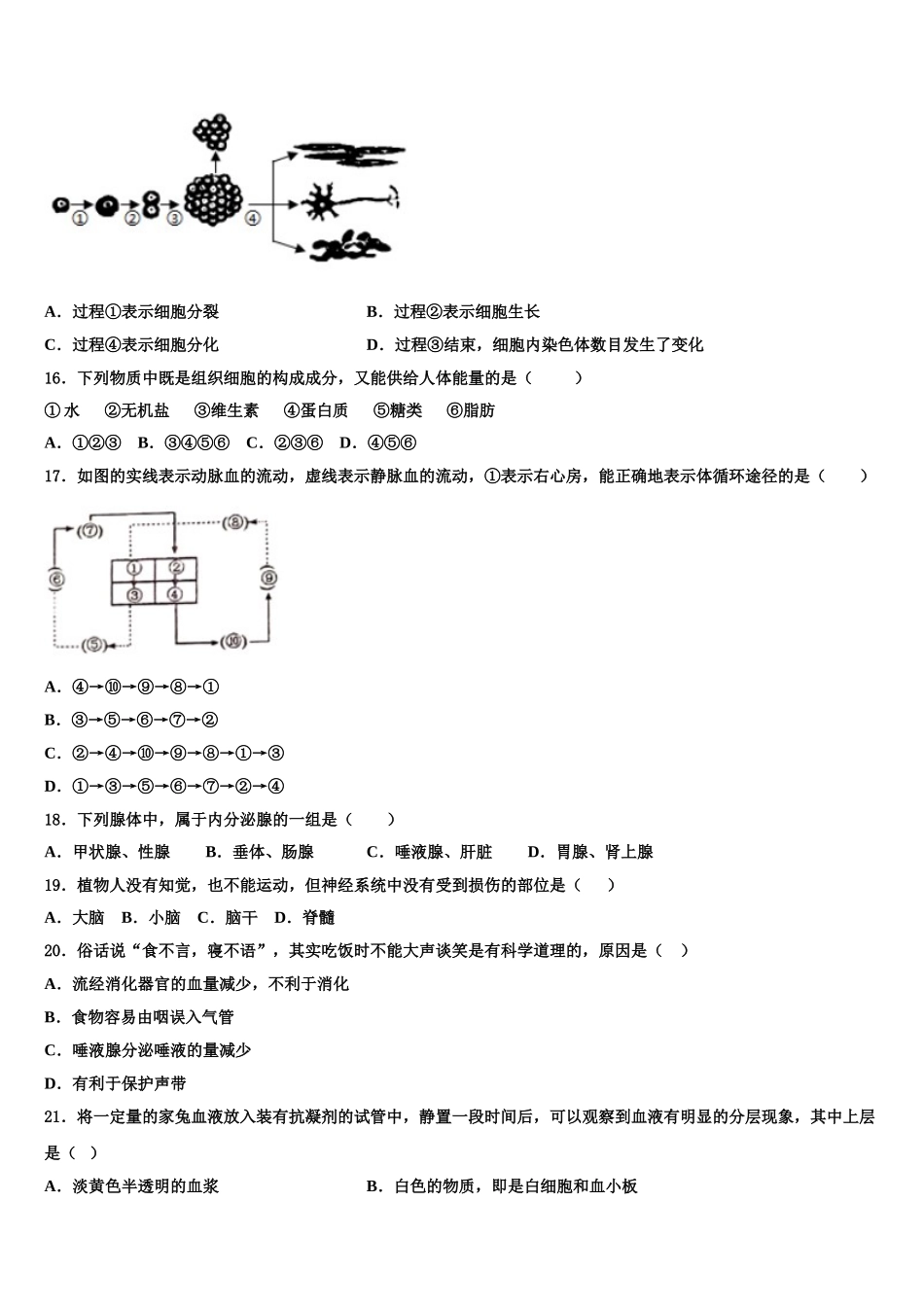 黑龙江省大庆市2024-2025学年七下生物期末经典试题含解析_第3页
