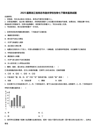 2025届黑龙江省尚志市逸夫学校生物七下期末监测试题含解析