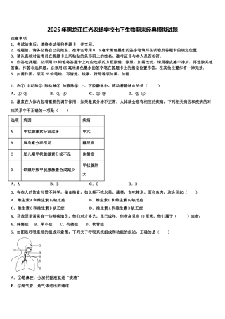 2025年黑龙江红光农场学校七下生物期末经典模拟试题含解析