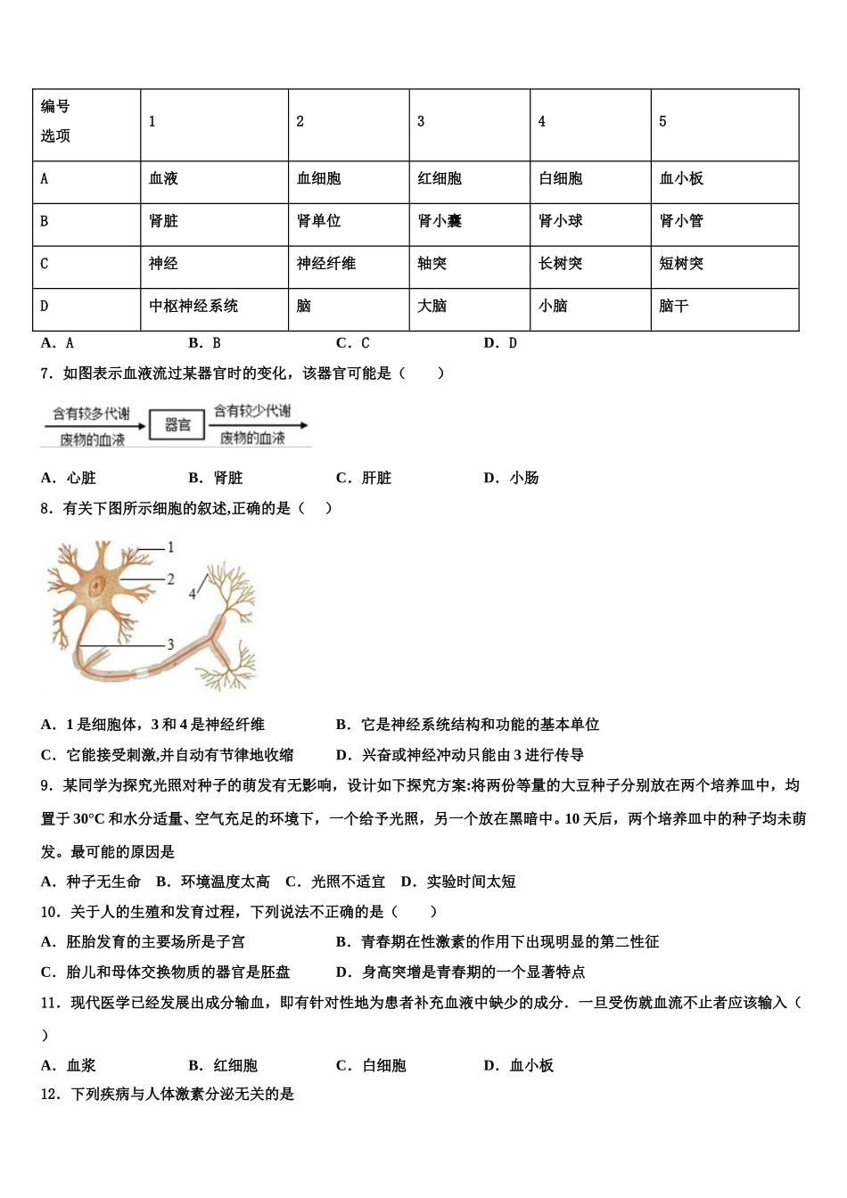 哈尔滨市风华中学2025年生物七下期末联考模拟试题含解析_第2页