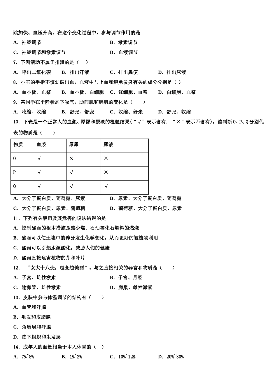 黑龙江省哈尔滨市建平学校2025届七下生物期末统考模拟试题含解析_第2页