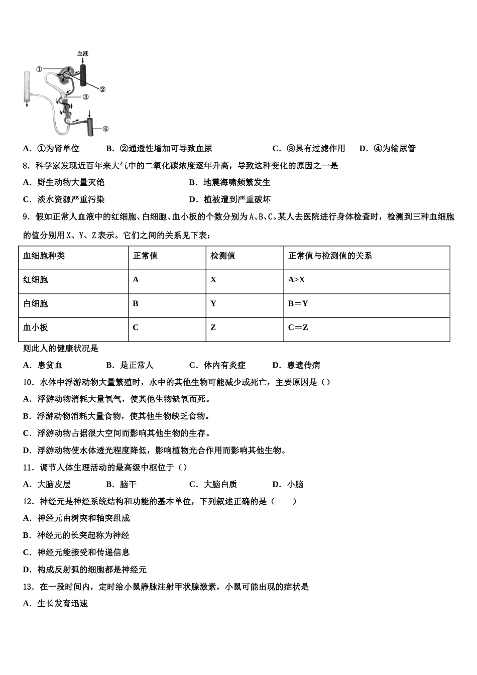 陕西省汉中南郑区五校联考2024-2025学年七下生物期末学业水平测试模拟试题含解析_第2页