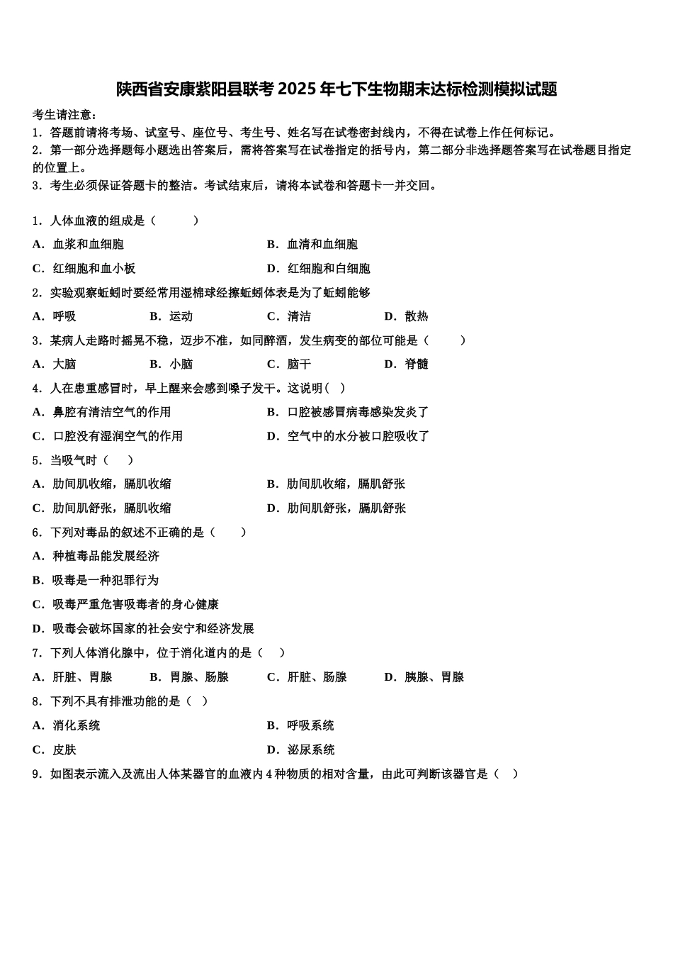 陕西省安康紫阳县联考2025年七下生物期末达标检测模拟试题含解析_第1页