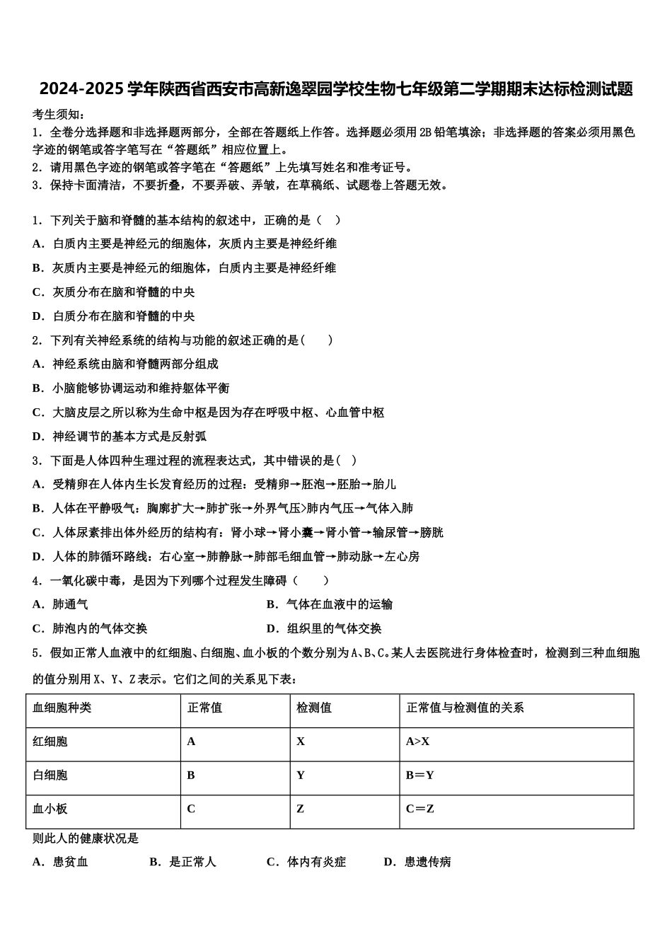 2024-2025学年陕西省西安市高新逸翠园学校生物七年级第二学期期末达标检测试题含解析_第1页