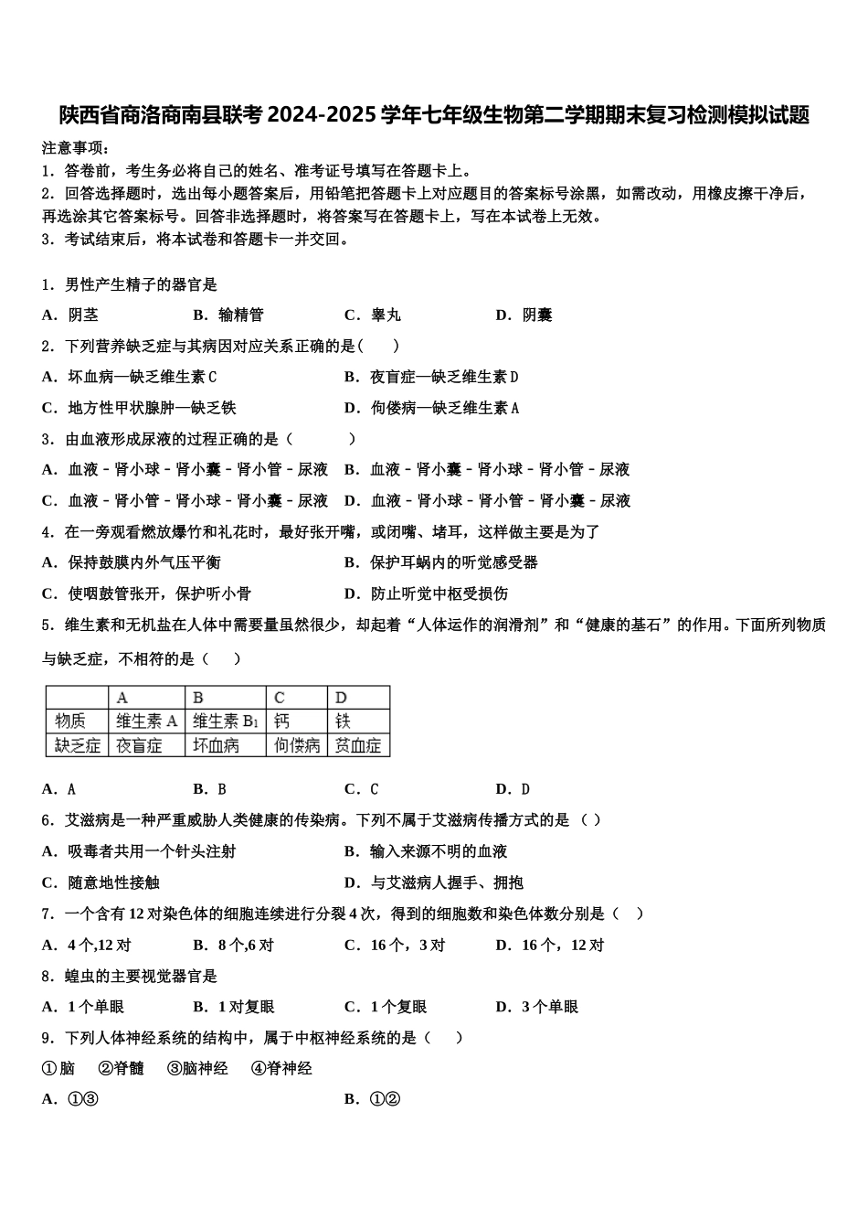 陕西省商洛商南县联考2024-2025学年七年级生物第二学期期末复习检测模拟试题含解析_第1页