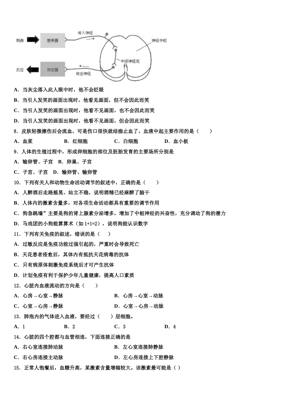 陕西省西安市交通大附属中学2025届七下生物期末联考试题含解析_第2页