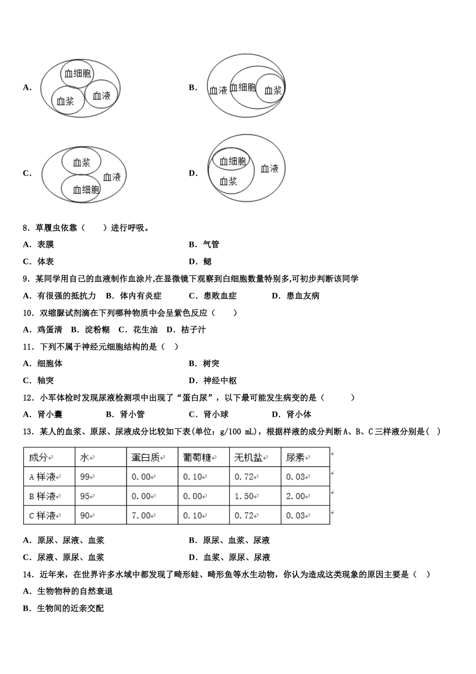 咸阳市重点中学2024-2025学年七年级生物第二学期期末统考试题含解析_第2页