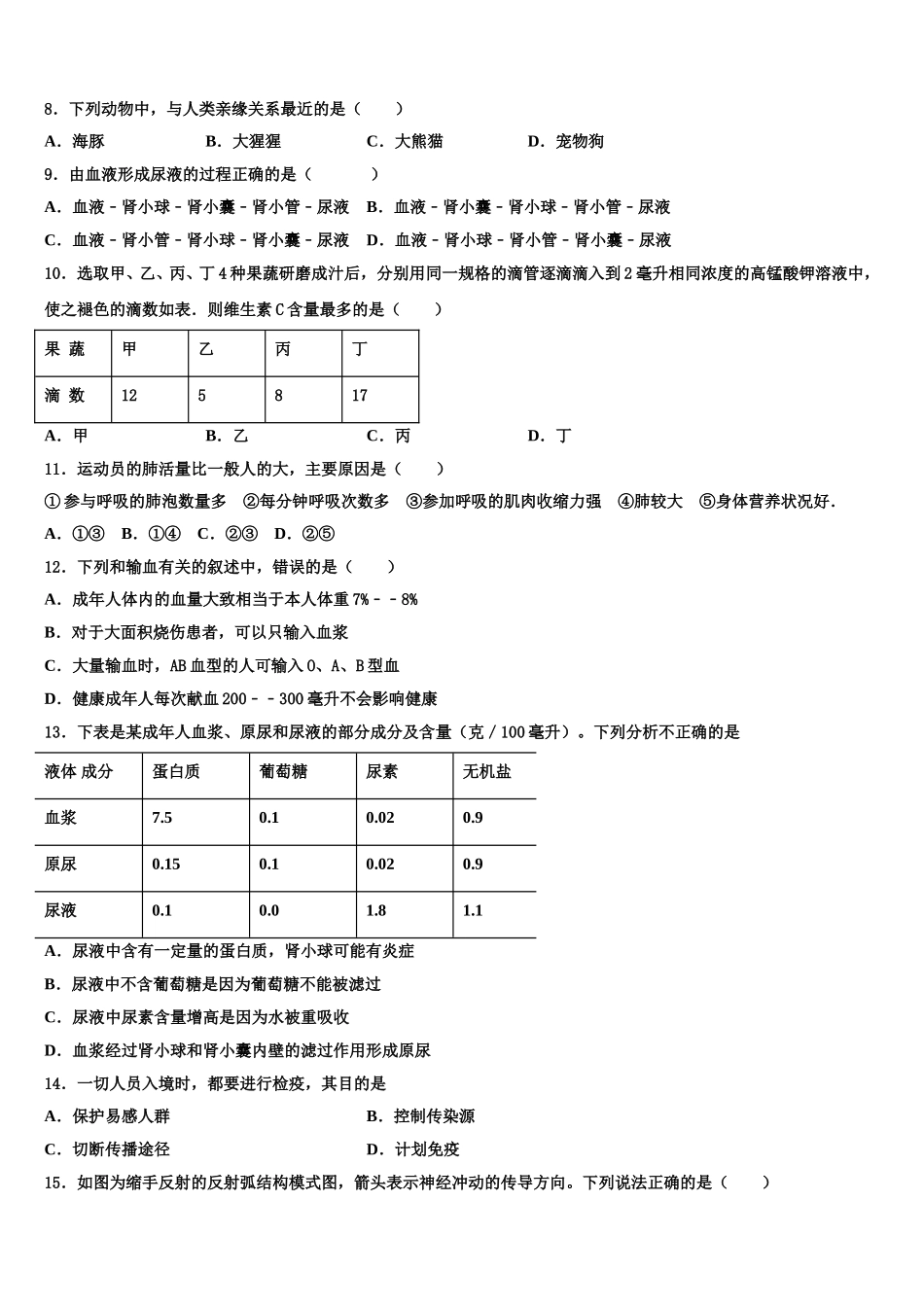 陕西省西安市临潼区2025年生物七年级第二学期期末调研试题含解析_第2页