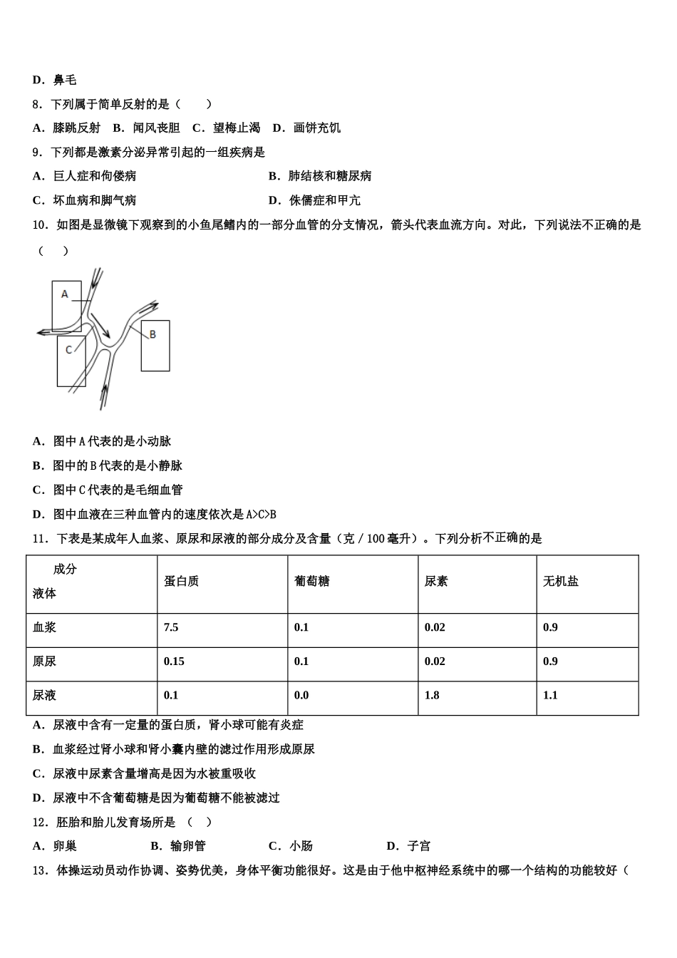 2024-2025学年陕西师范大附属中学七下生物期末监测模拟试题含解析_第2页