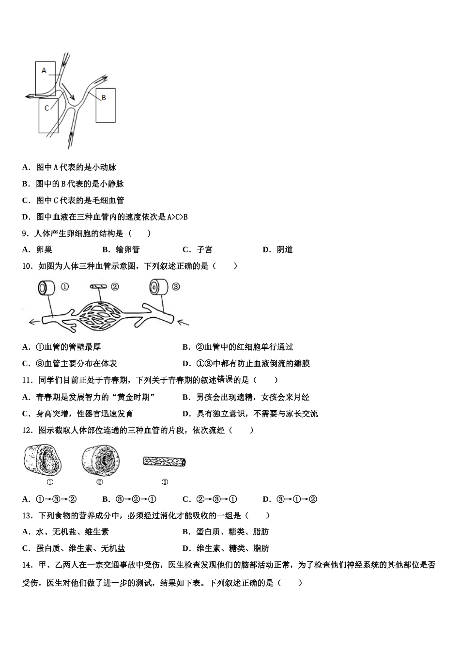 陕西省渭南市临渭区2025年七下生物期末综合测试模拟试题含解析_第2页