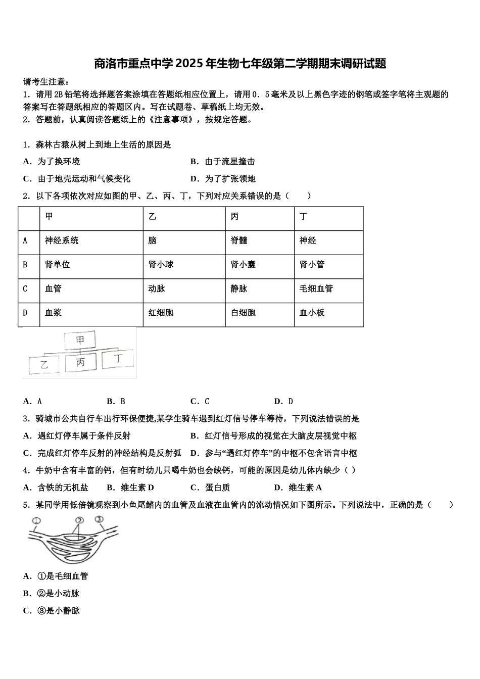 商洛市重点中学2025年生物七年级第二学期期末调研试题含解析_第1页