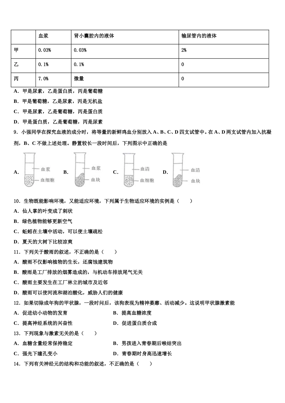 2024-2025学年浙江绍兴市越城区七下生物期末联考模拟试题含解析_第2页