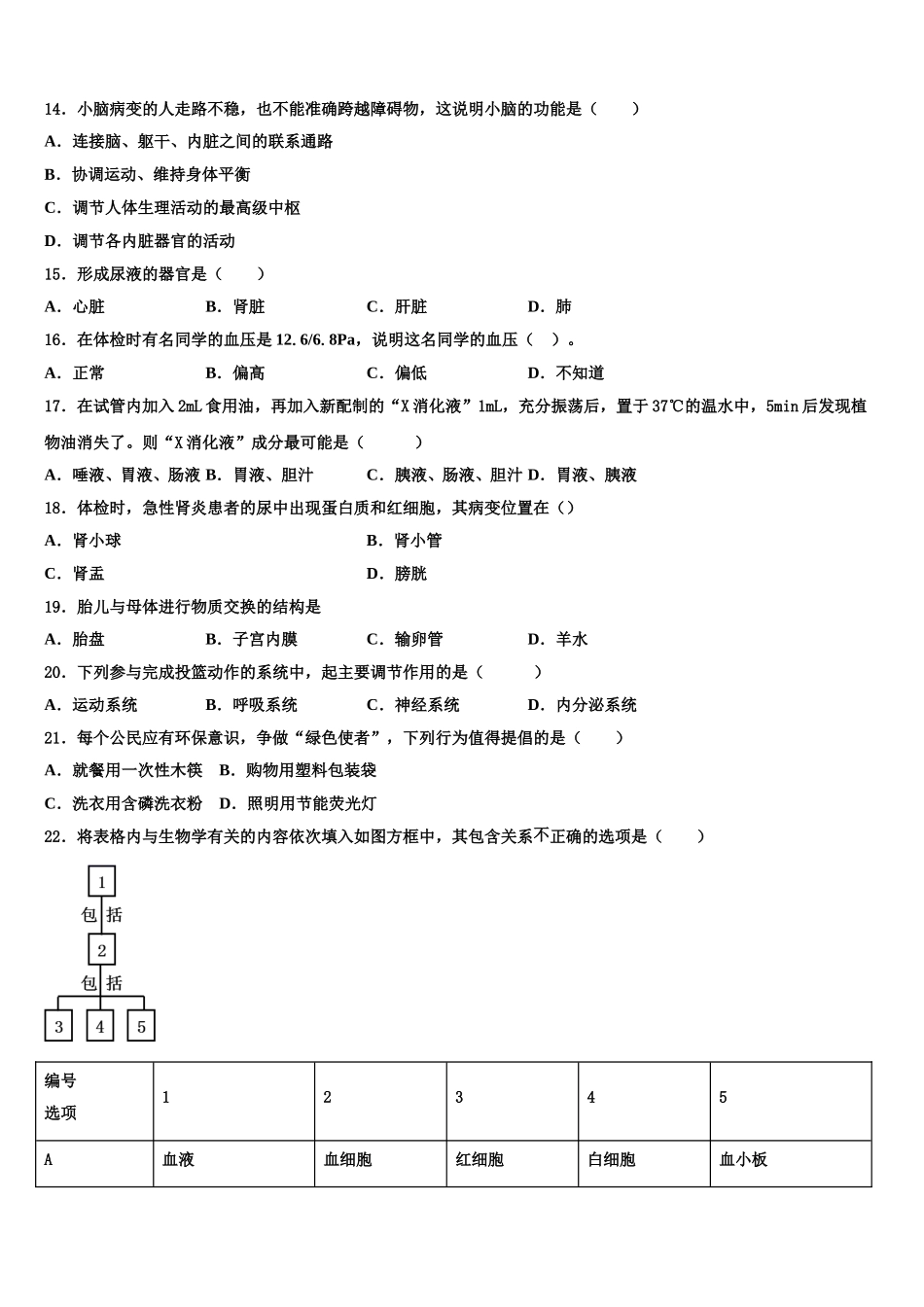 浙江省绍兴市元培中学2025年生物七下期末考试模拟试题含解析_第3页