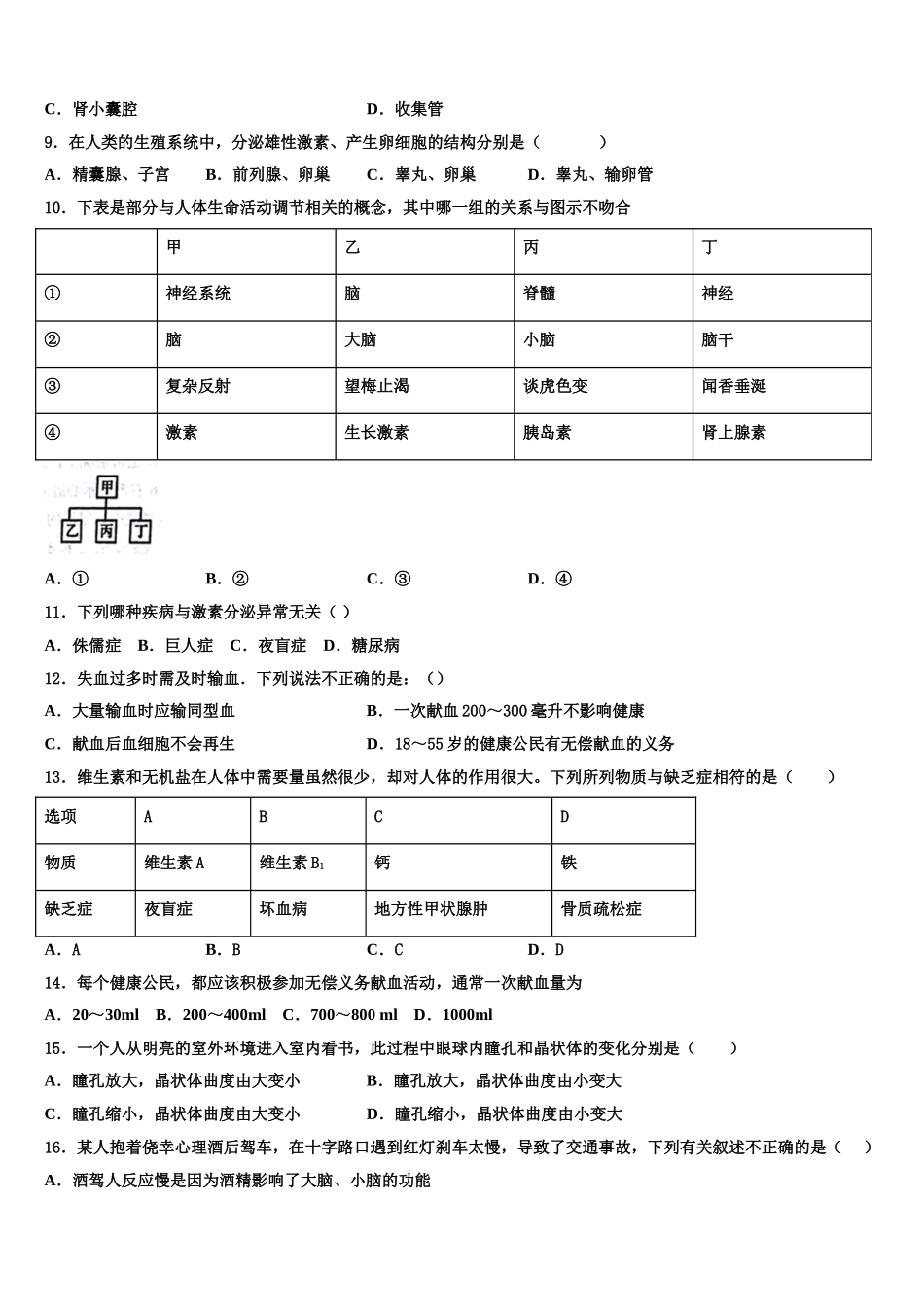 2024-2025学年浙江省杭州市滨兰中学生物七下期末预测试题含解析_第2页