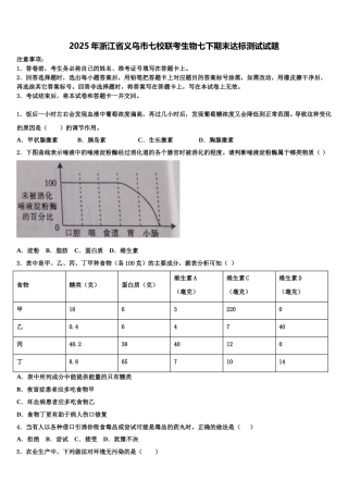 2025年浙江省义乌市七校联考生物七下期末达标测试试题含解析