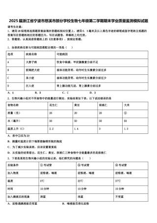 2025届浙江省宁波市慈溪市部分学校生物七年级第二学期期末学业质量监测模拟试题含解析