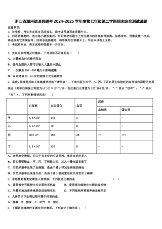 浙江省湖州德清县联考2024-2025学年生物七年级第二学期期末综合测试试题含解析