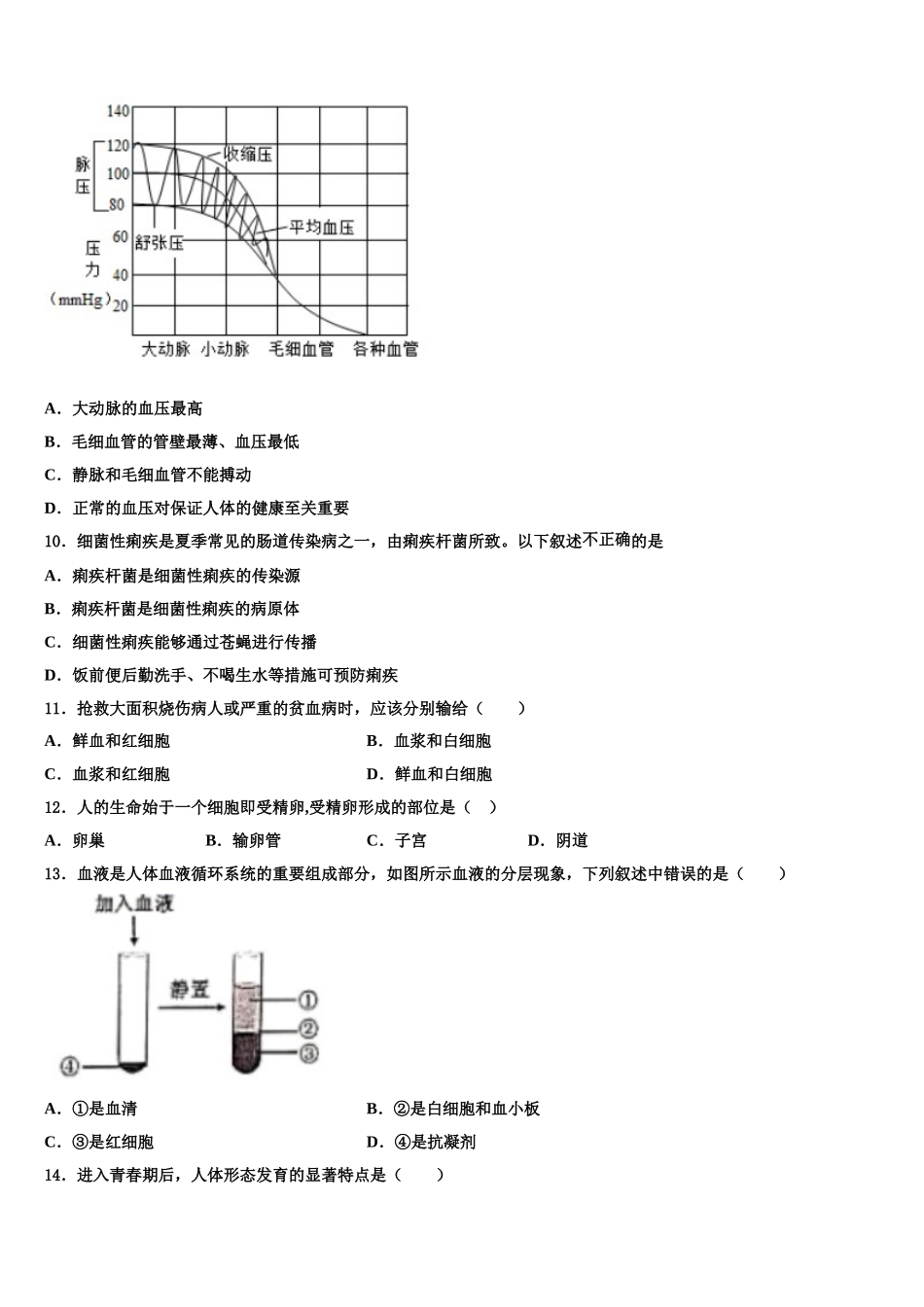 浙江省临海市2025届七下生物期末质量跟踪监视模拟试题含解析_第2页