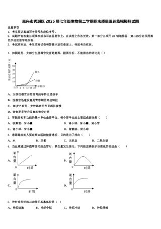 嘉兴市秀洲区2025届七年级生物第二学期期末质量跟踪监视模拟试题含解析