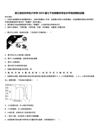 浙江省杭州市杭六中学2025届七下生物期末学业水平测试模拟试题含解析