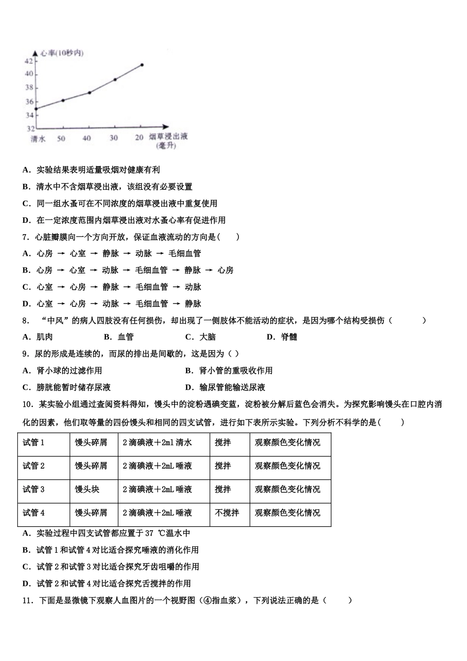 浙江省嵊州市蒋镇学校2024-2025学年七年级生物第二学期期末调研模拟试题含解析_第2页