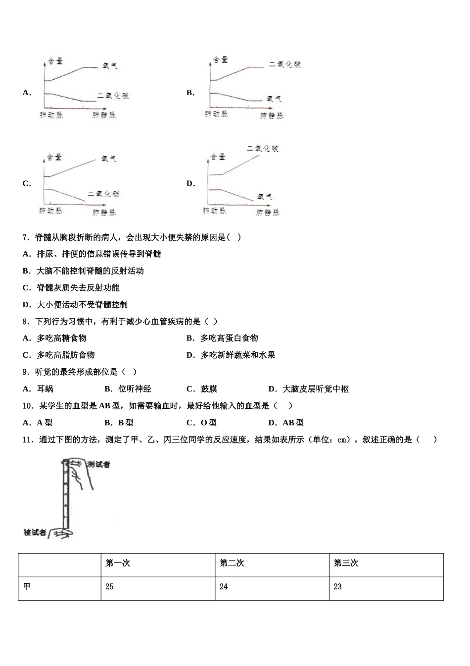 2024-2025学年浙江省嘉兴市海宁市许巷七年级生物第二学期期末学业质量监测模拟试题含解析_第2页