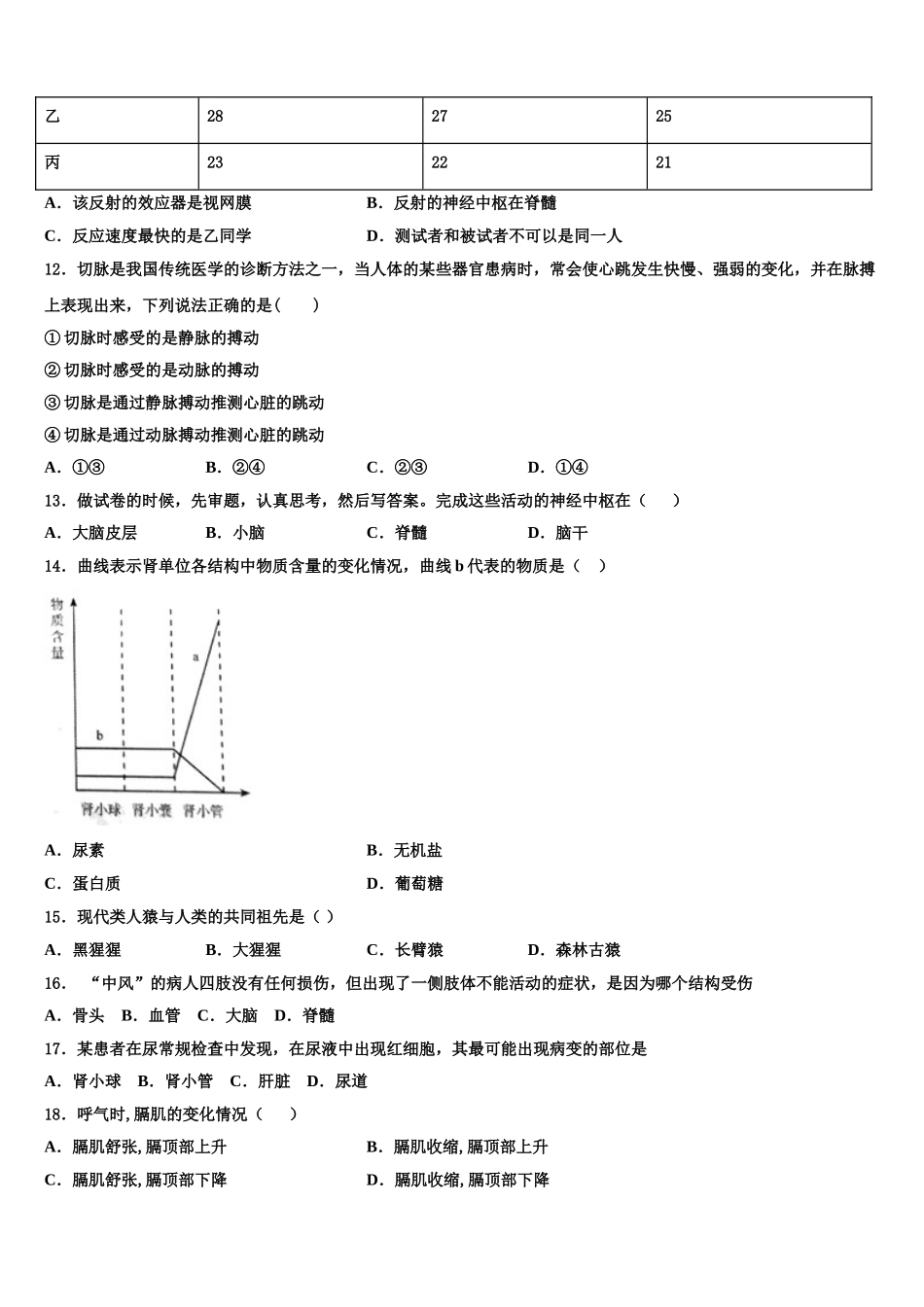 2024-2025学年浙江省嘉兴市海宁市许巷七年级生物第二学期期末学业质量监测模拟试题含解析_第3页