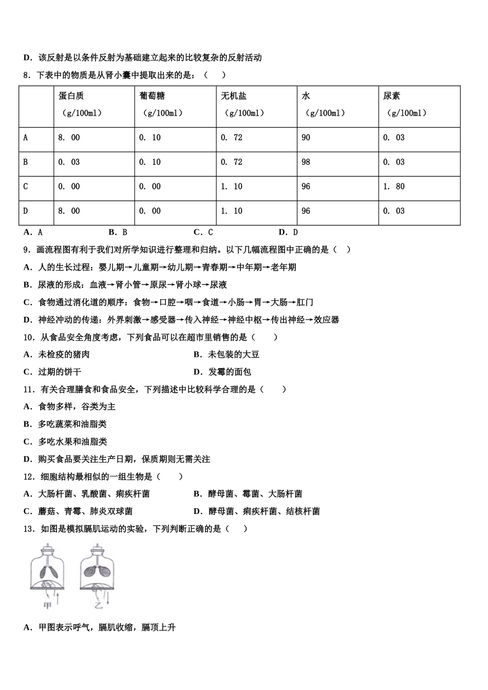 浙江省宁波市余姚市2025届七下生物期末监测试题含解析_第2页