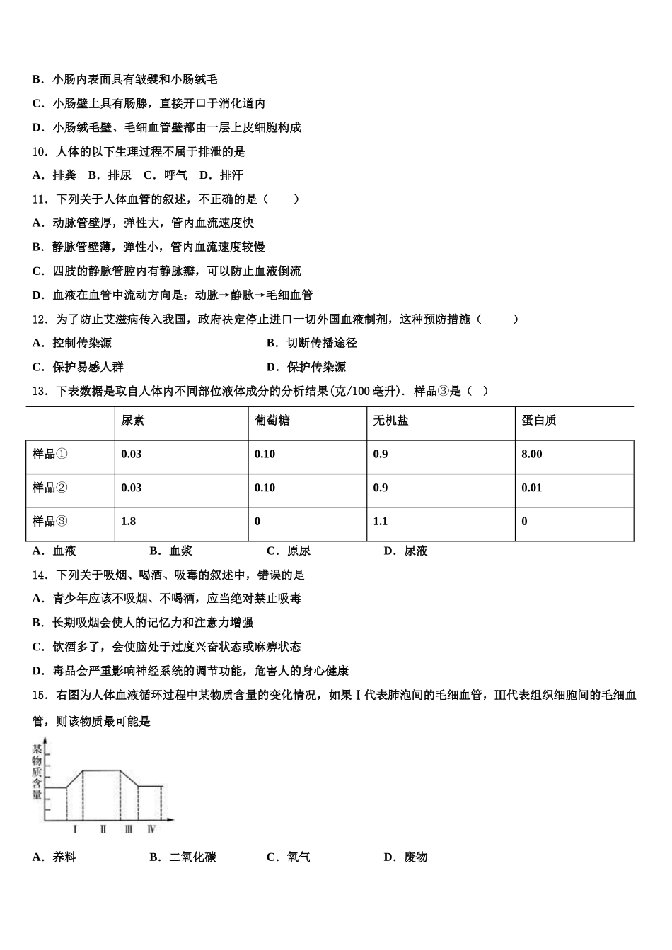 浙江省温州市瑞安市集云实验学校2025届七下生物期末监测试题含解析_第2页