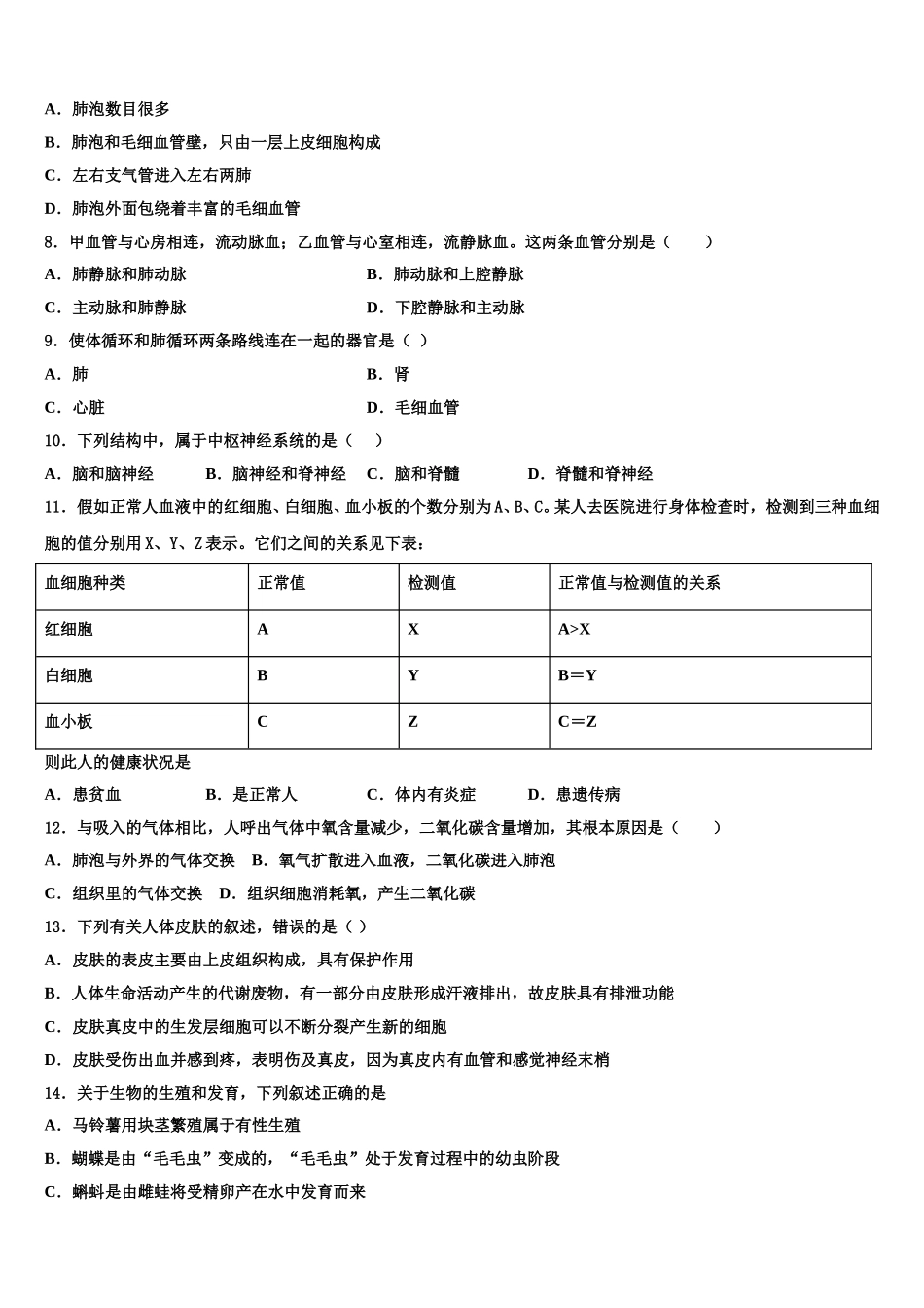 浙江东阳2024-2025学年七年级生物第二学期期末统考模拟试题含解析_第2页